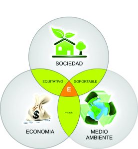espora